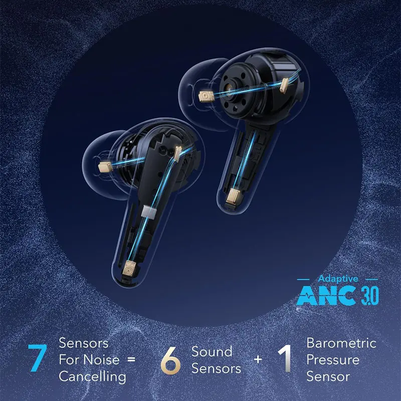 ANKER Soundcore Liberty 4 Pro Noise Cancelling Wireless Earbuds - Image 6