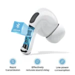 JOYROOM JR-T03S PRO Active Noise Reduction Earbuds - Image 5