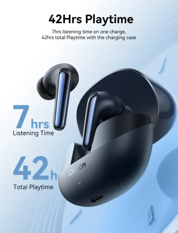 Joyroom JR-FN2 Funpods Series True Wireless Earbuds - Image 7